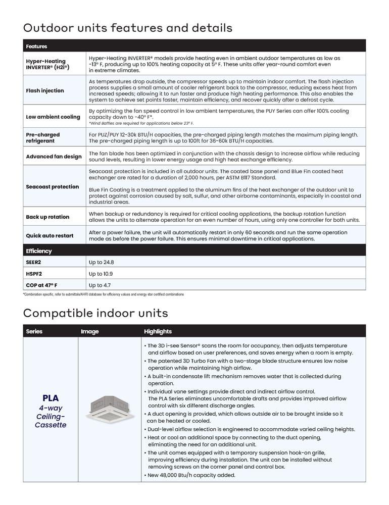 Binder1 Page 06