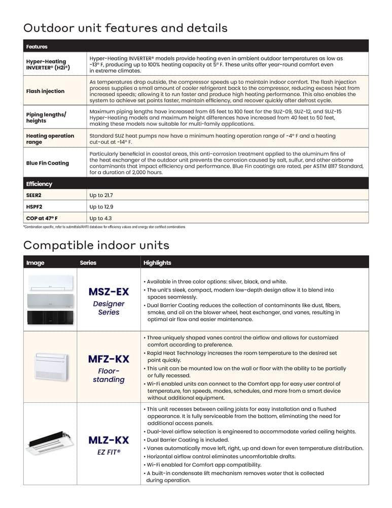 Binder1 Page 10
