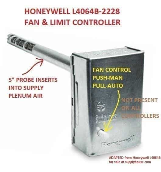 Fan-Limit-Controls