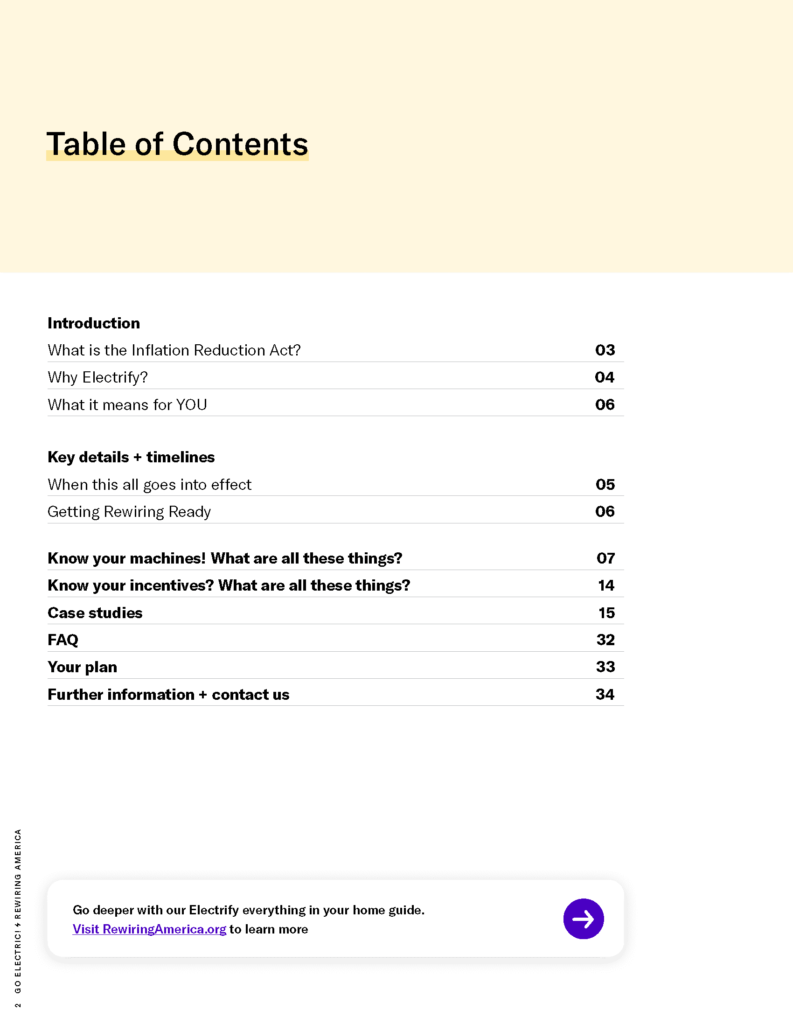 Inflation Reduction Act Superior Co Op Hvac Mitsubishi Heat Pumps