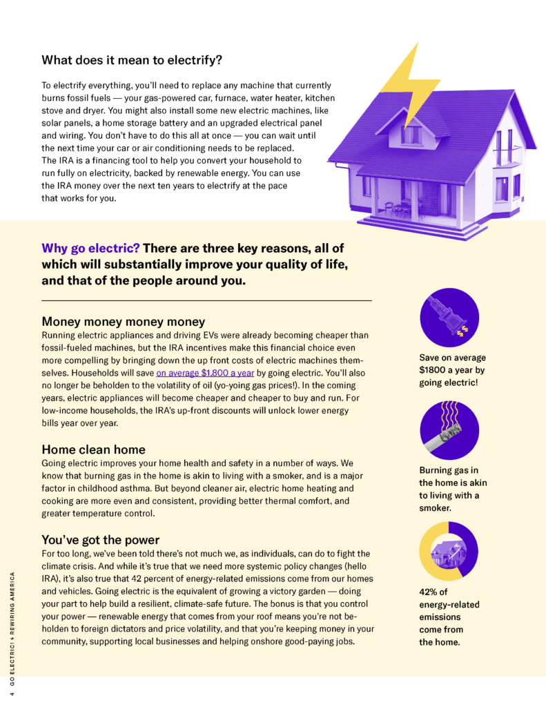 Inflation Reduction Act Hvac 2024 Update Hulda Laurice