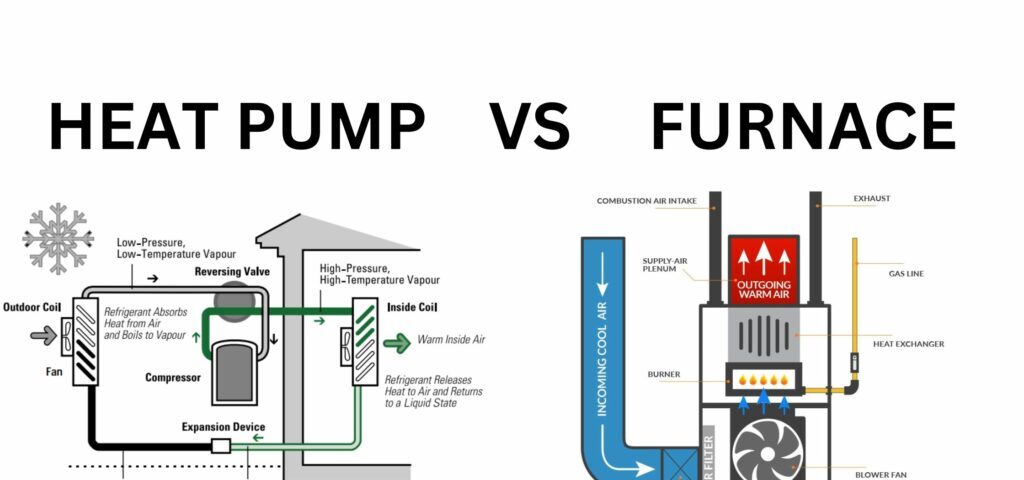 Comprehensive Guide to Heat Pumps